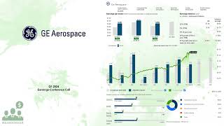 GE GE Aerospace Q1 2024 Earnings Conference Call [upl. by Elbertina]