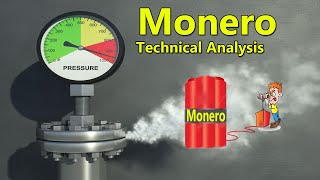 Monero XMR Technical Analysis [upl. by Nniuqal]