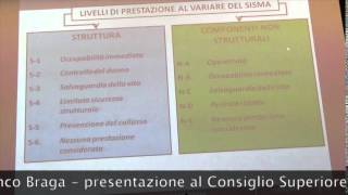 presentazione del PROF BRAGA su NORME TECNICHE COSTRUZIONI 2014 2015 [upl. by Aihsei934]