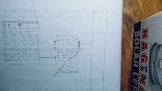 to determine the Poisson ratio practical file bsc physics 1 year [upl. by Rabbi]