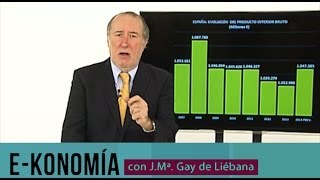 ¿Cómo evoluciona el PIB español [upl. by Quincy]