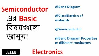 Classification of Semiconductors IntrinsicExtrinsic PTypeNType [upl. by Eillim]