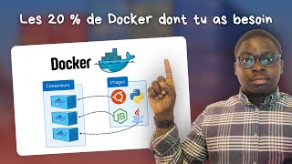 Comment Utiliser Docker  Tutoriel pour Débutants [upl. by Ahsahtan378]