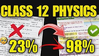 Class 12 Physics URGENT VIDEO⚠️😰  How to Score 100 in Chemistry  Class 12  Board Exam 2025 [upl. by Nagn]