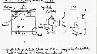 LE35b IGBT AufbauSymbolESB [upl. by Johansen127]