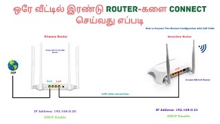 WiFi signal shows on ground floor but not on upper floor  Router to Router connection at LAN Cable [upl. by Theodoric]