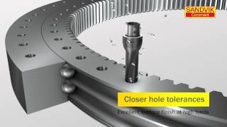 CoroDrill 880  High quality holes in one step  Sandvik Coromant [upl. by Matt]