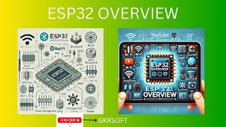 ESP32  IOT ESP32 Overview [upl. by Anelad]