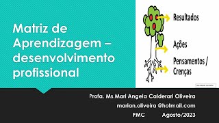 Mentoria para Formadores Matriz de Aprendizagem [upl. by Tsenrae256]