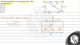 The potential difference between points \ A \ and \ B \ of adjoining figure is A \ \frac [upl. by Koch]