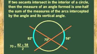 CIRCLES POSTULATES AND THEOREMS ANIMATION [upl. by Alton]