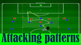 Attacking patterns training session [upl. by Renrew]