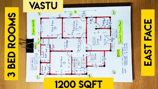 1200 sqft east facing house plan with vastu II 3 bed rooms house plan II EAST FACE HOUSE PLAN [upl. by Kurt]