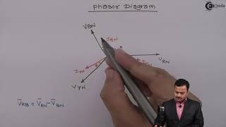 What is Two Wattmeter Method for 3 Phase Power Measurement in AC Circuit  Three Phase Circuits [upl. by Gildas]