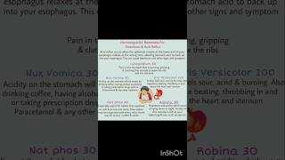 Homeopathic medicine for heartburn ampacid reflux homeopathicmedicin homeopathicmateriamedica [upl. by Ssecnirp926]