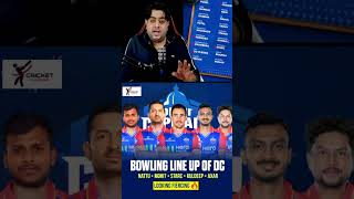 Sabse Shareef Bowling Lineup DC😝 abcricinfo delhicapitals iplauction mitchellstarc ipl ipl2025 [upl. by Lak]