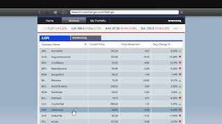 GTA 5 AuguryInsurance Locations Stock Market [upl. by Tavey]