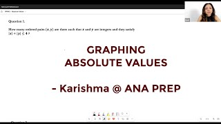 GMAT Algebra  Graphing Absolute Values in 2 variables [upl. by Arondell]