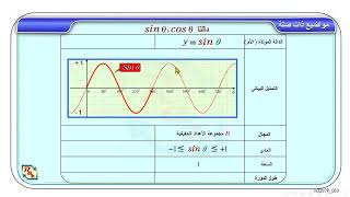 sin  cos دالتا m3287R 059 [upl. by Adnamar]