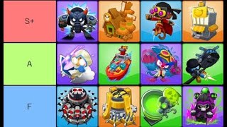 What is The Best 5th Tier Tower ALL TOWERS RANKED in Bloons TD 6 [upl. by Annaiv]