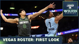 Familiar names intriguing newcomers on Minnesota Timberwolves Summer League roster [upl. by Anivad163]