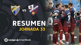 Resumen de Málaga CF vs SD Huesca 02 [upl. by Lamrouex]