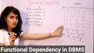 Lec 4 Functional dependency in DBMS  What is functional dependency  Database Management System [upl. by Llenhoj]