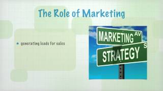 Introduction to Sales  The Roles of Sales and Marketing [upl. by Maidie]