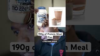 190g of Protein Meal Plan [upl. by On176]