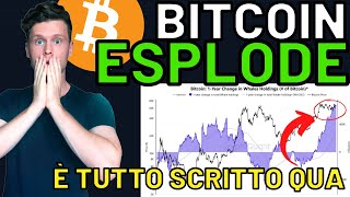 🚨 BITCOIN ESPLODE E TUTTO SCRITTO QUA 🚨 MORNING wCRYPTO BITCOIN  ALTCOINS time sensitive [upl. by Ettegirb]