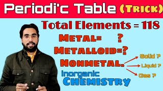 Periodic Table Me Metal Nonmetal metalloid Yaad Krne Ki Easy Trick  Raza Chemistry Magical Trick [upl. by Borries686]