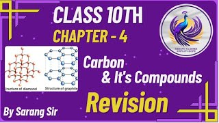 Class 10th  Revision  Carbon and it’s Compound [upl. by Azil]