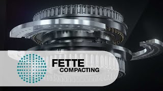 Segment Technology Discover the Benefits  Fette Compacting [upl. by Callas297]