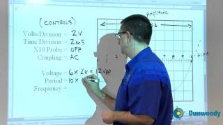 Test Equipment  The Oscilloscope Part 1 EJ Daigle [upl. by Sy]