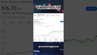 Top 5 Fast Growing Stocks You Can’t Miss sharemarket stockmarket ytshorts youtubeshorts shorts [upl. by Nalat291]