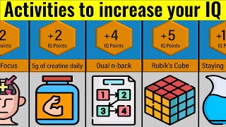 Activities To Increase Your IQ Level  How To Boost Your IQ Level [upl. by Leyla]