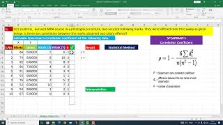 Spearman Coefficient of Correlation 1 [upl. by Rusel289]