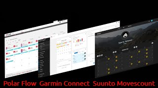 Sport Watch Platforms Polar Flow Garmin Connect Suunto Movescount [upl. by Siward]