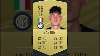 Bastoni fifa evolution [upl. by Des]