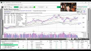 Investment Management  Monday Money [upl. by Nimad]