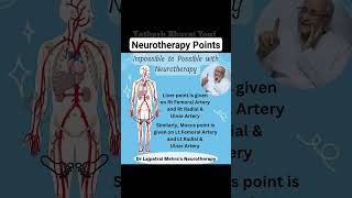 Neurothrapy points  neurotherapytreatment neurotherapytraining ytshorts [upl. by Damien]