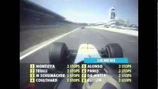 Schumacher x Trulli na Alemanha  2003 [upl. by Analaf]