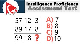 How to Pass Intelligence Proficiency Assessment Test The Comprehensive Guide [upl. by Fortunio]