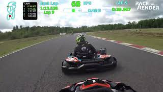 Sologne Karting SWS Jaussaud 220903 Prefinal A [upl. by Durrell]