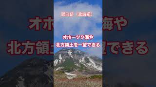 一度は行きたい日本の山 Part4 日本旅行 絶景 登山 旅行ガイド 日本の山 [upl. by Gildus]