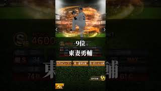 個人的選択契約書獲得おすすめ選手 プロ野球スピリッツa プロスピa プロスピ 野球 ランキング ランキング動画 [upl. by Ekenna]