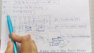 Octal to Binary Priority Encoder  Digital Electronics [upl. by Nims]