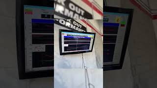 2022 BRZ Dyno stock brz gr86 dyno [upl. by Assina]