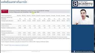 24 Portfolio Rebalancing  การปรับสมดุลพอร์ตการลงทุน [upl. by Yemirej]