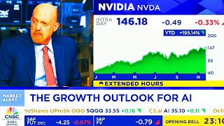 CNBC amp Cramer Today On NVIDIA NVIDIA Stock  NVDA Update [upl. by Korney]